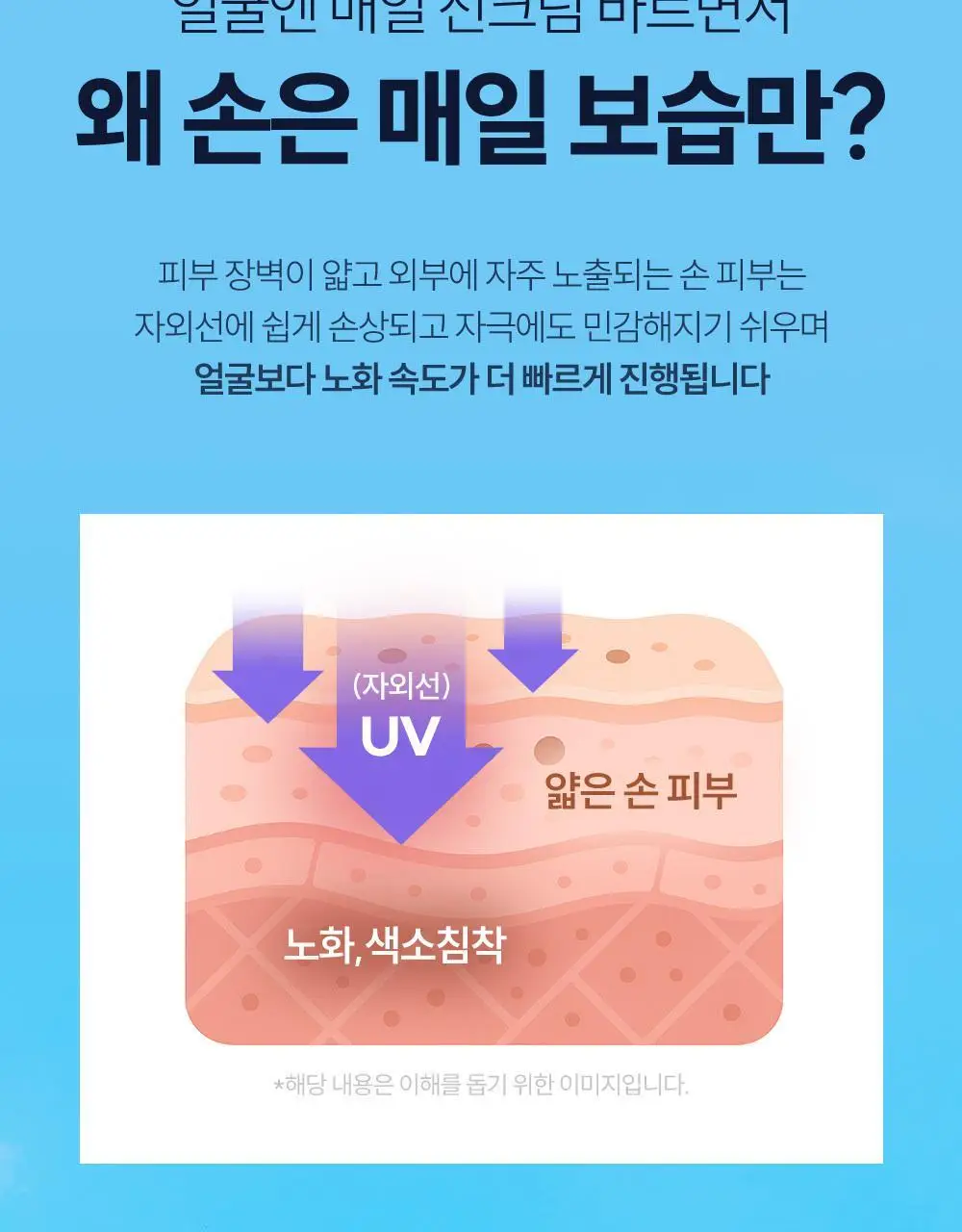 [NEW/자외선차단] 데싱디바 토닝글로우 UV 선 핸드 세럼 50ml 상세페이지 6